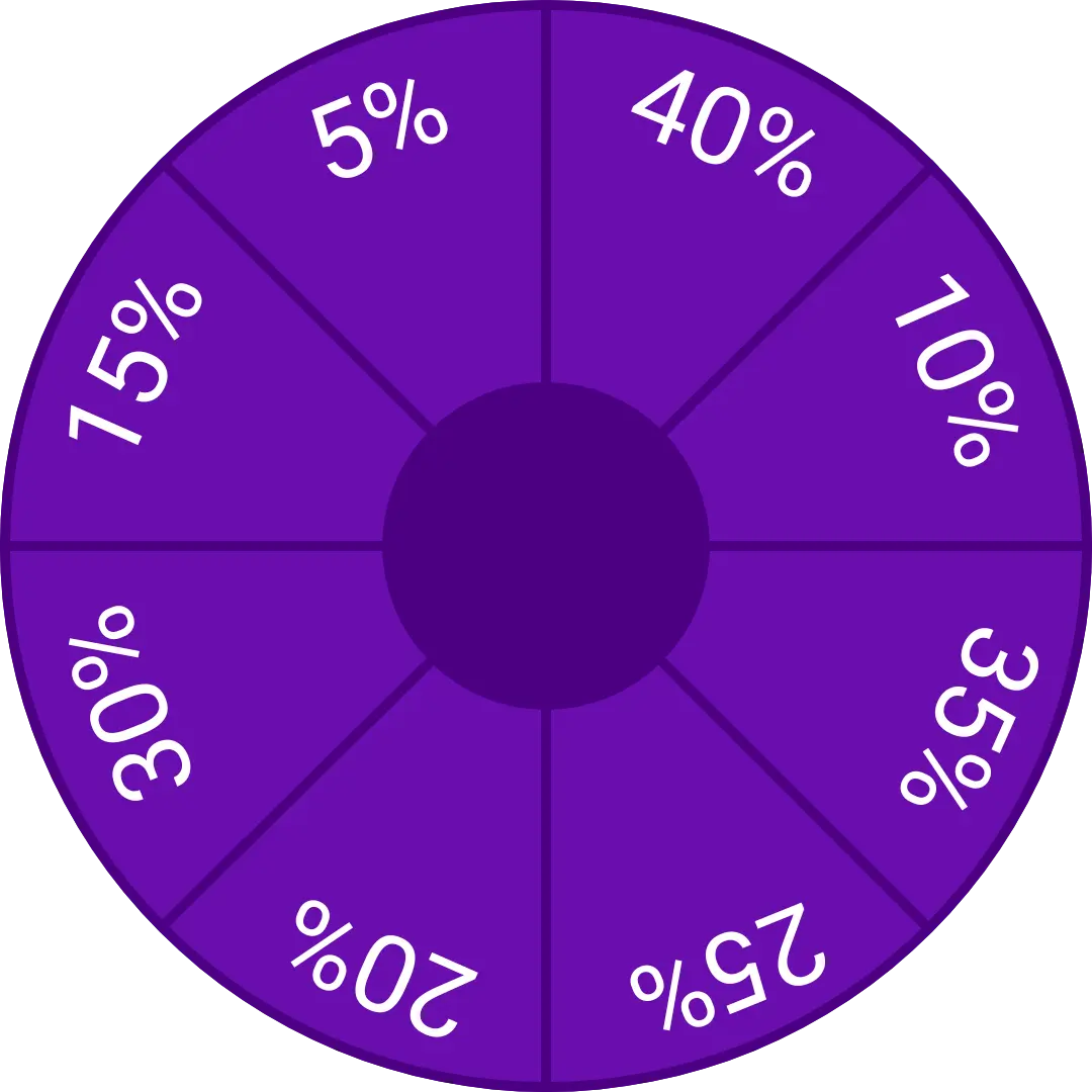 Ruleta de Descuentos